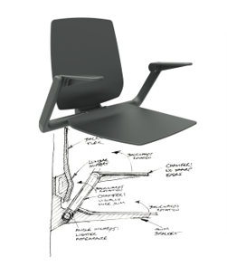 Seats &amp; Partition Walls